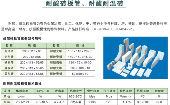 耐酸磚板管、耐酸耐溫磚1.jpg